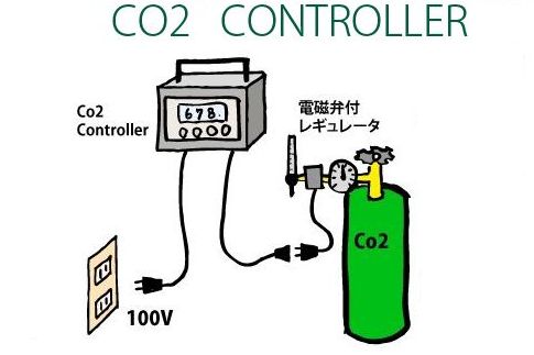 Co2(二酸化炭素)ボンベ5kg - 室内園芸 Flora Farm 03-6416-5200